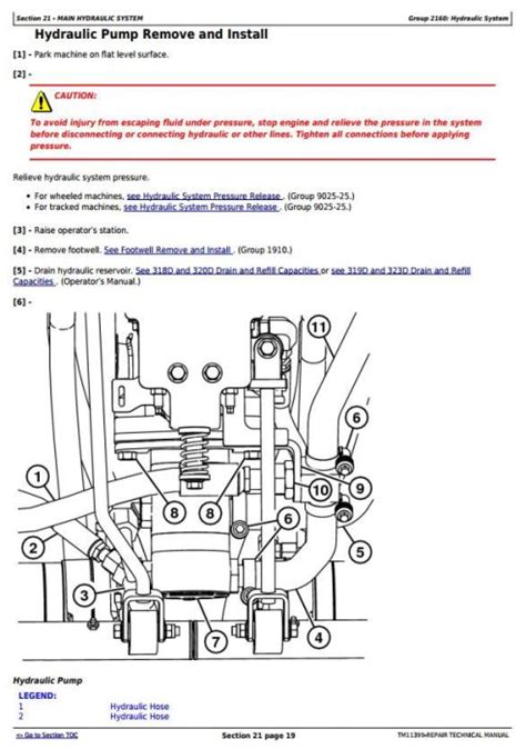 320d skid steer ignition switch schematic|318d skid steer repair manual.